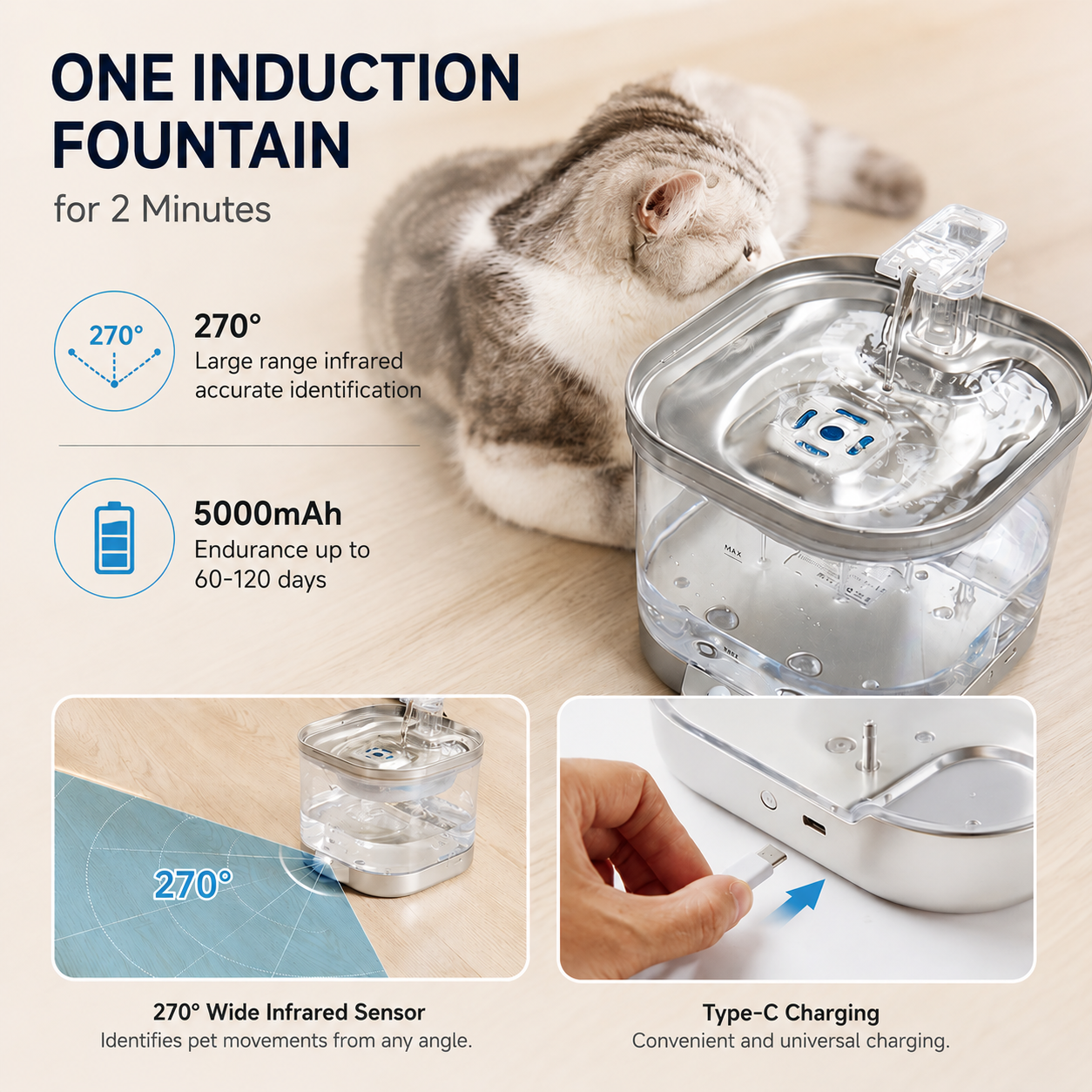 PetNova Automatic Stainless Steel Cat Water Fountain 2L