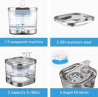 PetNova Automatic Stainless Steel Cat Water Fountain 2L