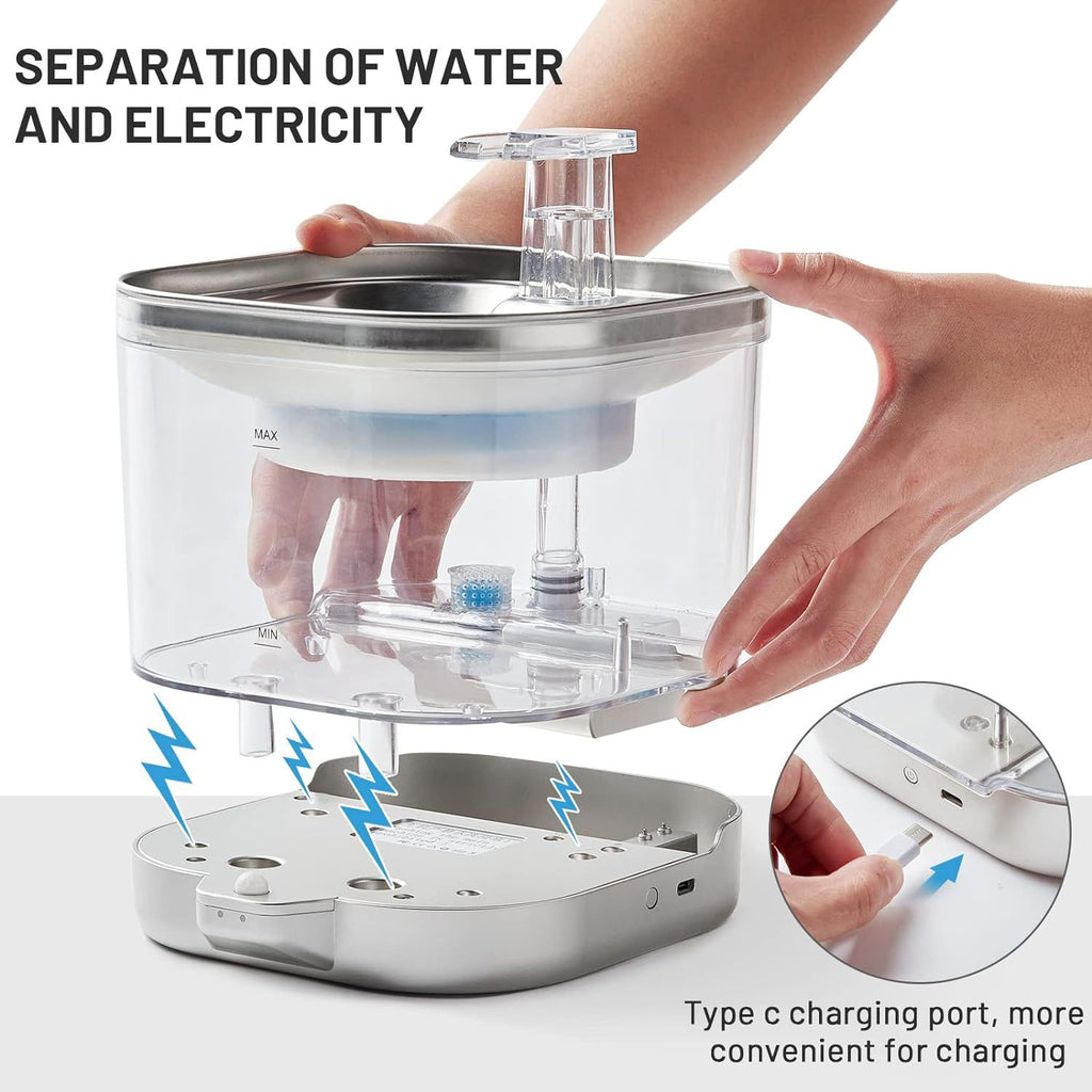 PetNova Automatic Stainless Steel Cat Water Fountain 2L