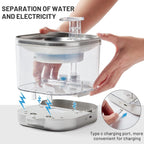 PetNova Automatic Stainless Steel Cat Water Fountain 2L